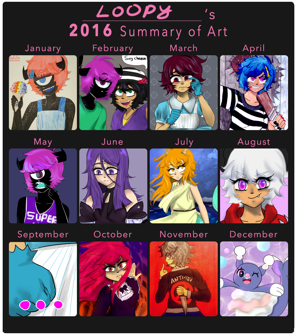 2016_summary_of_art_by_loopypanda-daudobf.png